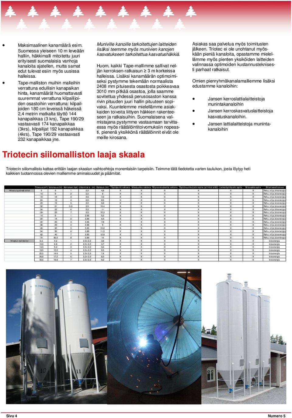 Tape-malliston muihin malleihin verrattuna edullisin kanapaikan hinta, kanamäärät huomattavasti suuremmat verrattuna kilpailijoiden osastoihin verrattuna: kilpailjoiden 180 cm leveissä häkeissä 2,4