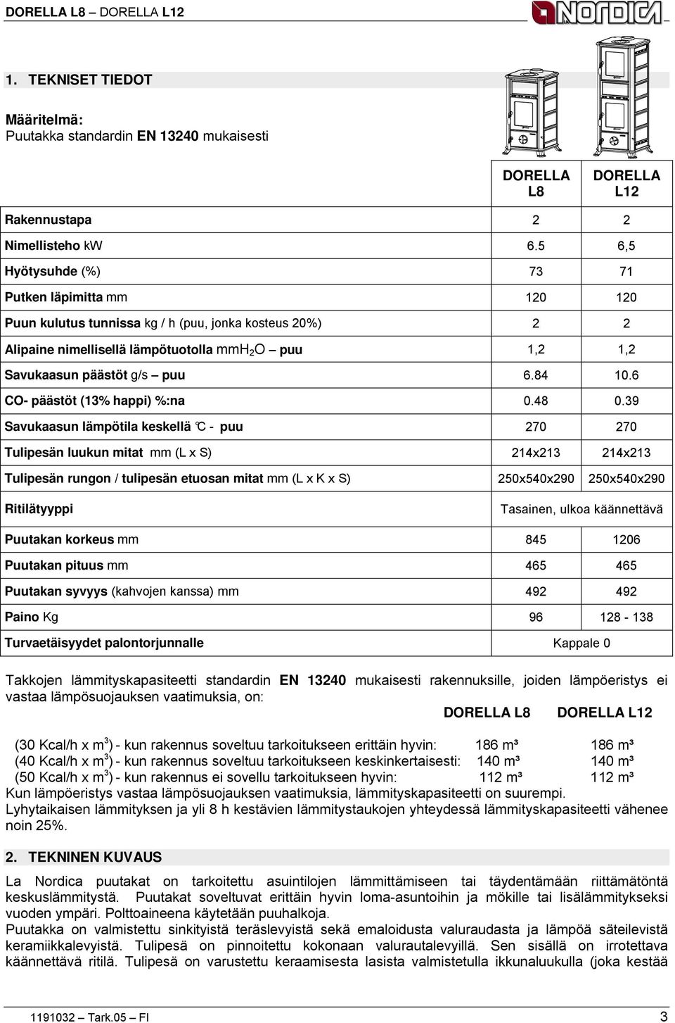 84 10.6 CO- päästöt (13% happi) %:na 0.48 0.