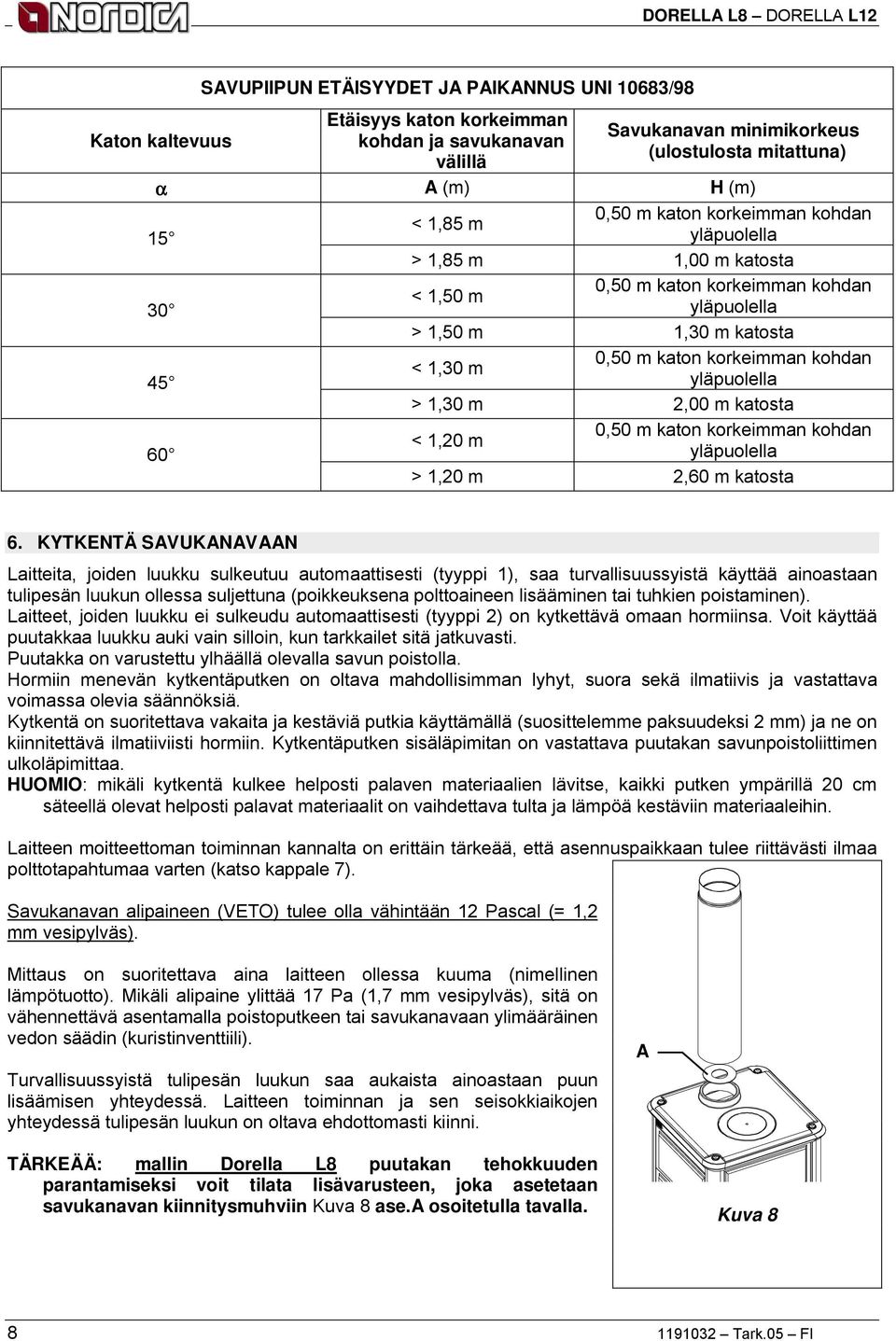 > 1,30 m 2,00 m katosta 0,50 m katon korkeimman kohdan < 1,20 m 60 yläpuolella > 1,20 m 2,60 m katosta 6.