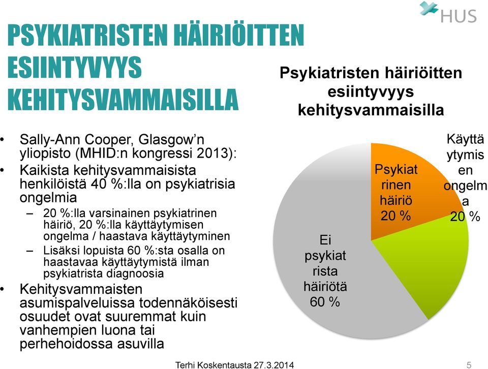 ongelma / haastava käyttäytyminen Lisäksi lopuista 60 %:sta osalla on haastavaa käyttäytymistä ilman psykiatrista diagnoosia Kehitysvammaisten asumispalveluissa