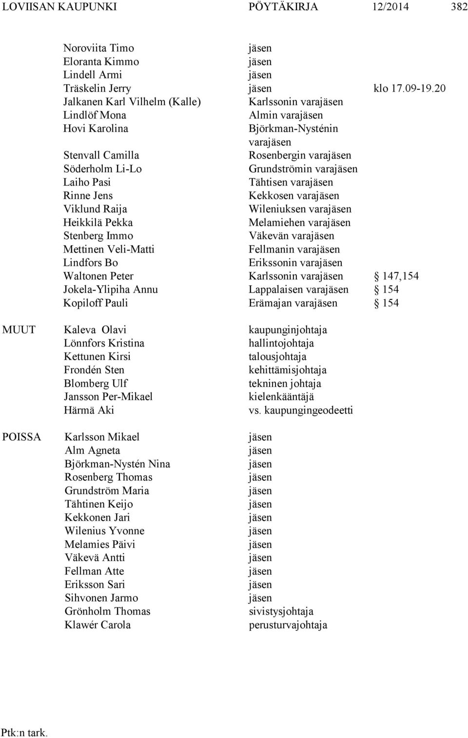 vara Rinne Jens Kekkosen vara Viklund Raija Wileniuksen vara Heikkilä Pekka Melamiehen vara Stenberg Immo Väkevän vara Mettinen Veli-Matti Fellmanin vara Lindfors Bo Erikssonin vara Waltonen Peter