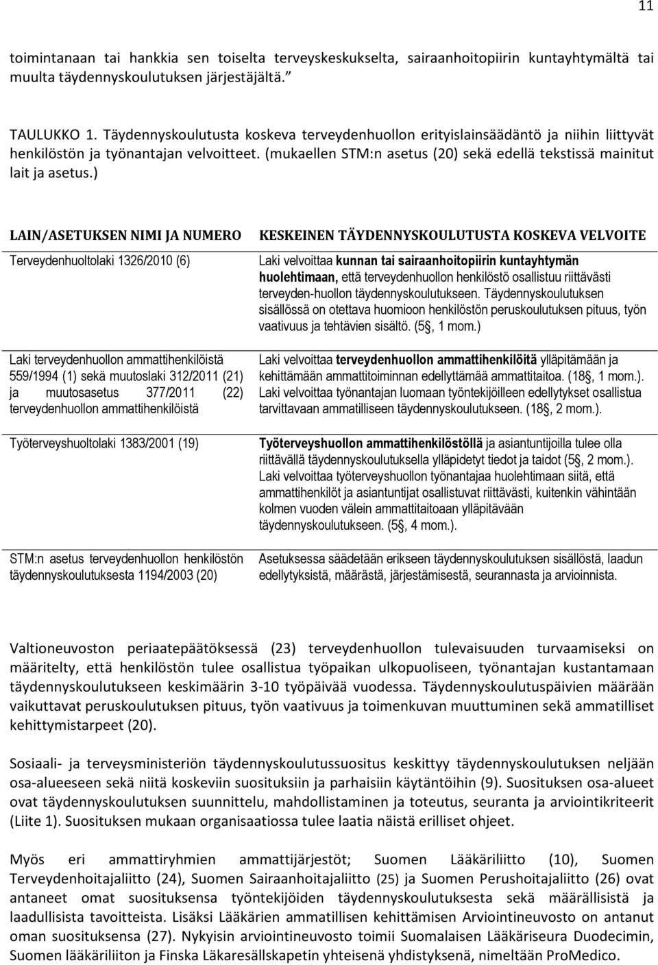 ) LAIN/ASETUKSEN NIMI JA NUMERO KESKEINEN TÄYDENNYSKOULUTUSTA KOSKEVA VELVOITE Terveydenhuoltolaki 1326/2010 (6) Laki velvoittaa kunnan tai sairaanhoitopiirin kuntayhtymän huolehtimaan, että