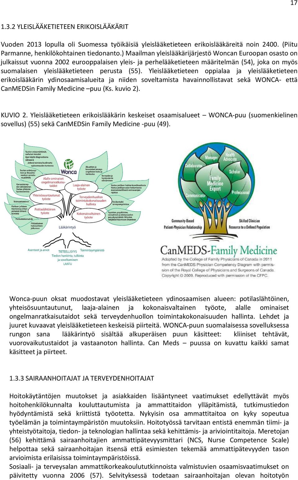 Yleislääketieteen oppialaa ja yleislääketieteen erikoislääkärin ydinosaamisalueita ja niiden soveltamista havainnollistavat sekä WONCA- että CanMEDSin Family Medicine puu (Ks. kuvio 2). KUVIO 2.