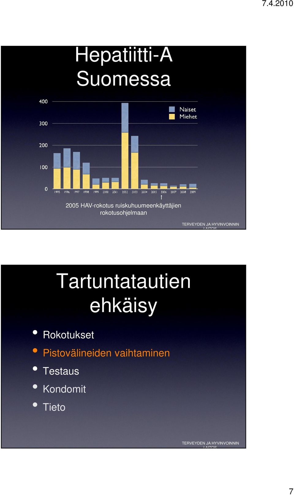 Tartuntatautien ehkäisy Rokotukset