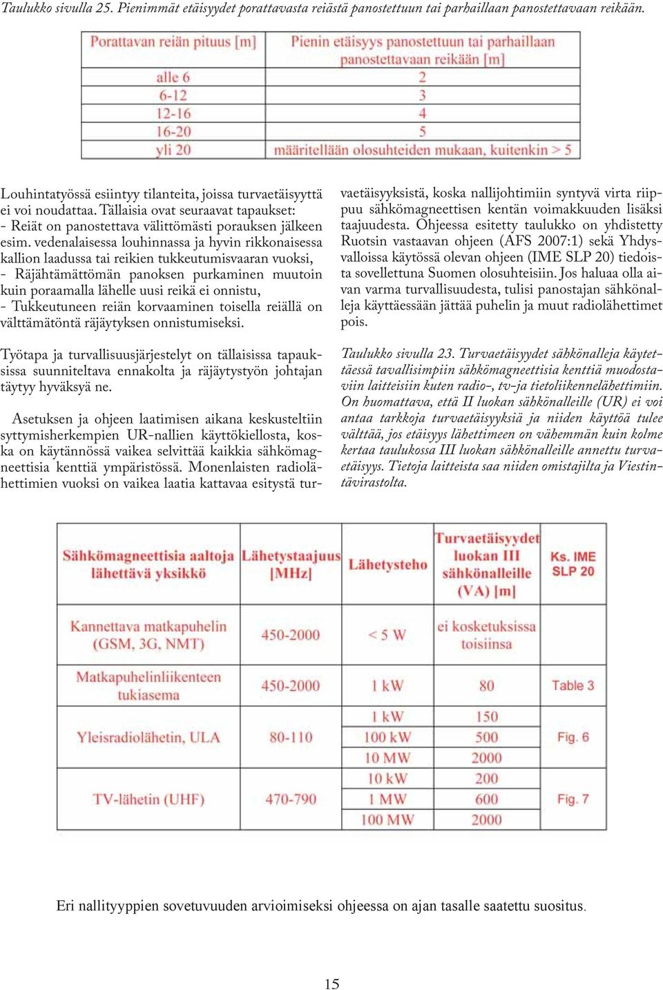 Louhintatyössä esiintyy tilanteita, joissa turvaetäisyyttä ei voi noudattaa. Tällaisia ovat seuraavat tapaukset: - Reiät on panostettava välittömästi porauksen jälkeen esim.