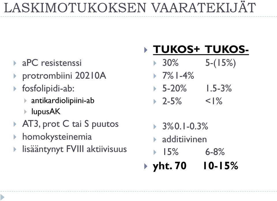 homokysteinemia lisääntynyt FVIII aktiivisuus TUKOS+ TUKOS- 30% 5-(15%)