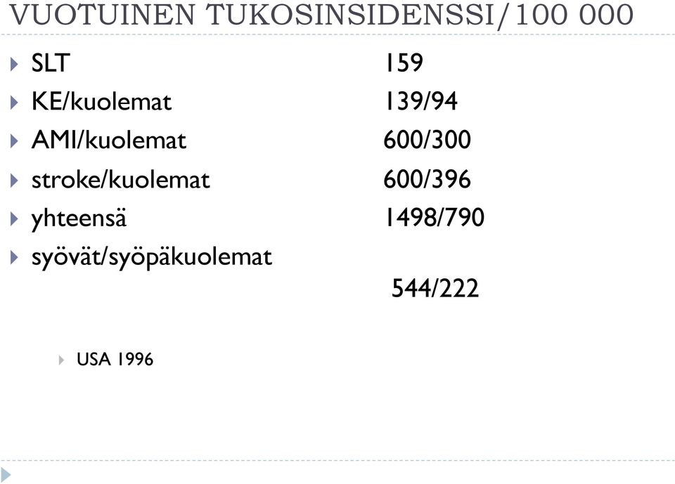 600/300 stroke/kuolemat 600/396 yhteensä