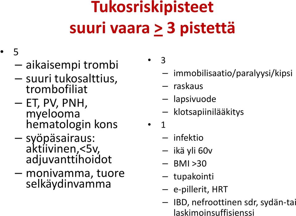 selkäydinvamma 3 immobilisaatio/paralyysi/kipsi raskaus lapsivuode klotsapiinilääkitys 1 infektio