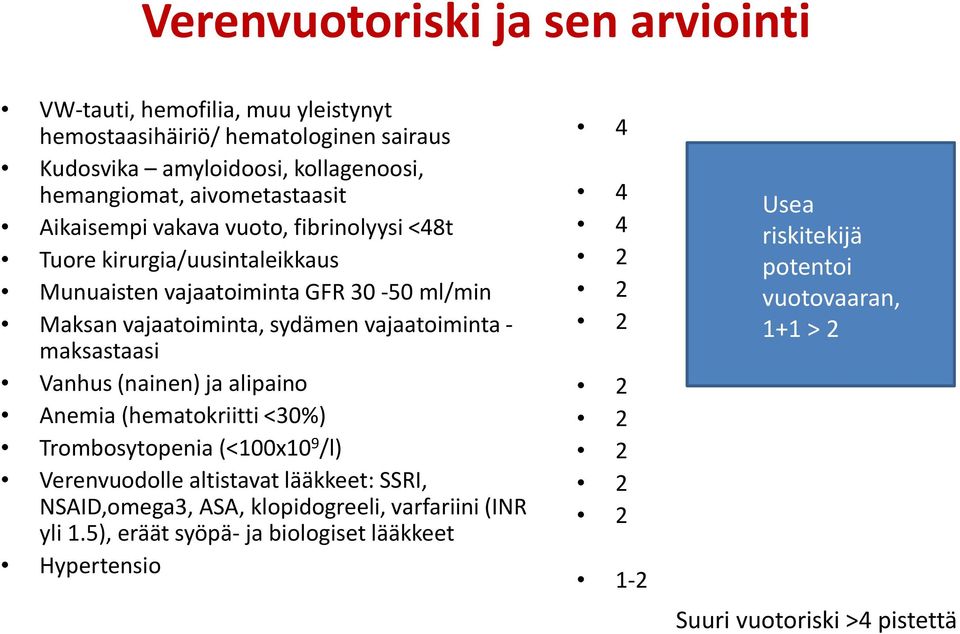 vajaatoiminta - maksastaasi Vanhus (nainen) ja alipaino Anemia (hematokriitti <30%) Trombosytopenia (<100x10 9 /l) Verenvuodolle altistavat lääkkeet: SSRI, NSAID,omega3,