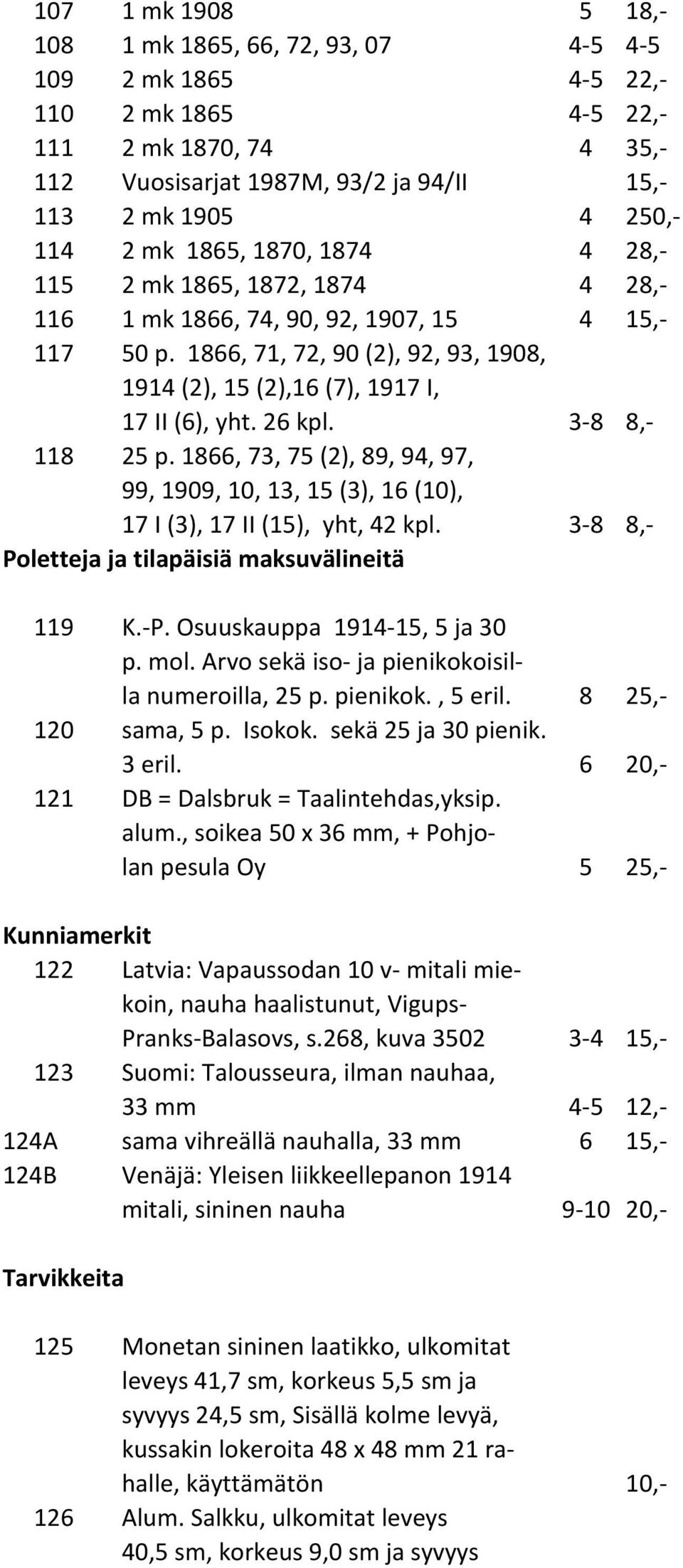 26 kpl. 3-8 8,- 118 25 p. 1866, 73, 75 (2), 89, 94, 97, 99, 1909, 10, 13, 15 (3), 16 (10), 17 I (3), 17 II (15), yht, 42 kpl. 3-8 8,- Poletteja ja tilapäisiä maksuvälineitä 119 K.-P.