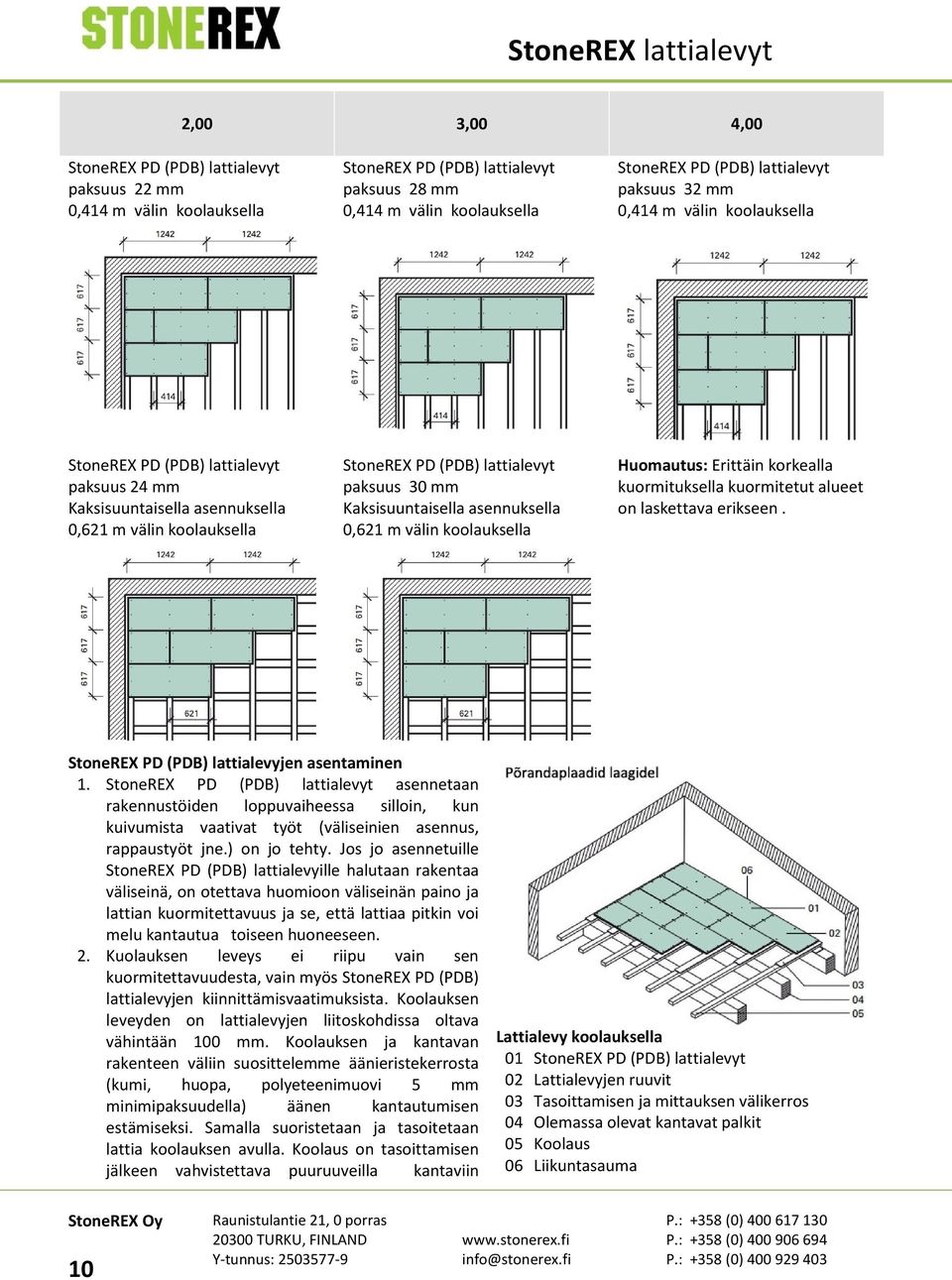 StoneREX PD (PDB) lattialevyjen asentaminen 1. asennetaan rakennustöiden loppuvaiheessa silloin, kun kuivumista vaativat työt (va liseinien asennus, rappaustyöt jne.) on jo tehty.