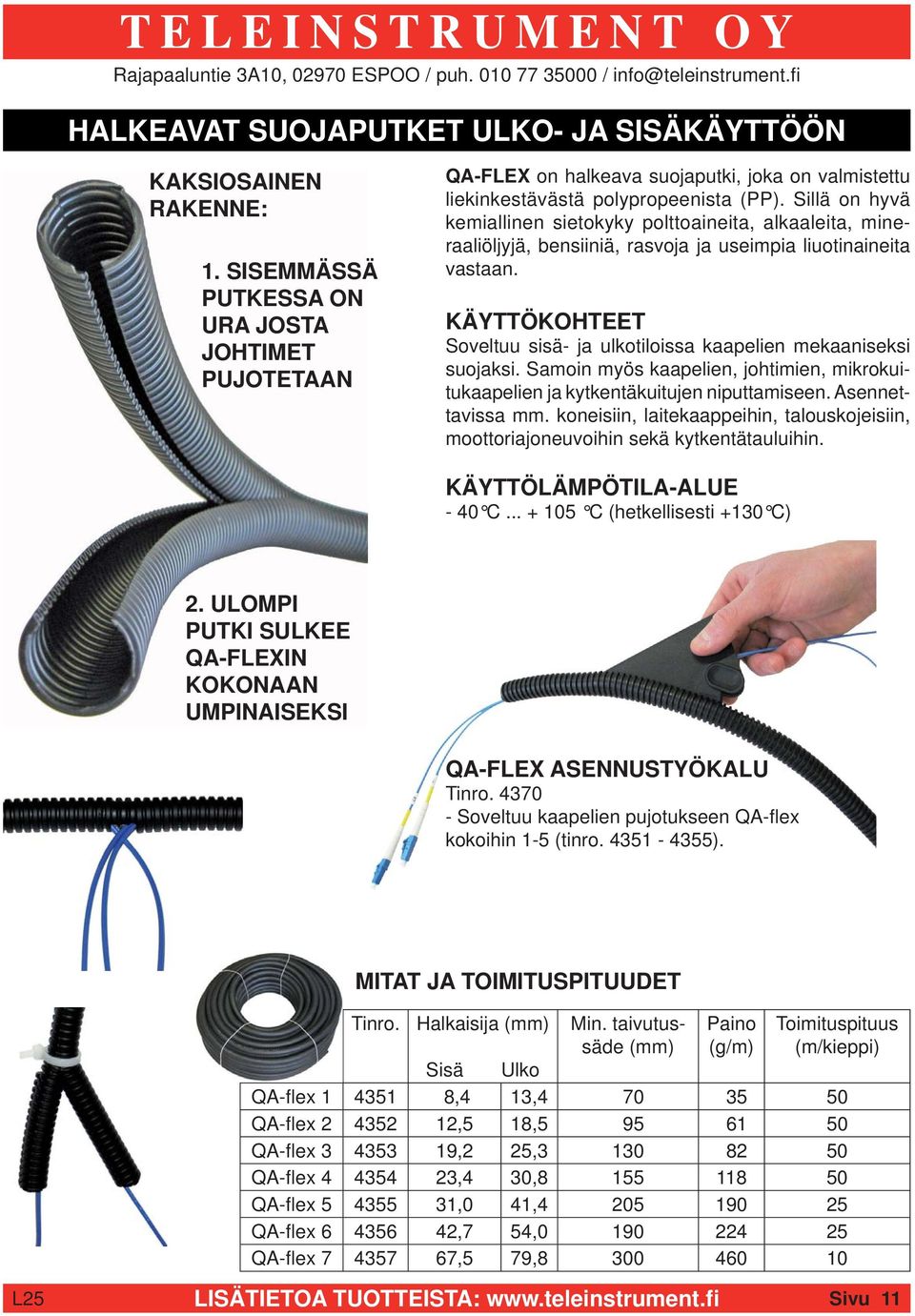 Sillä on hyvä kemiallinen sietokyky polttoaineita, alkaaleita, mineraaliöljyjä, bensiiniä, rasvoja ja useimpia liuotinaineita vastaan.