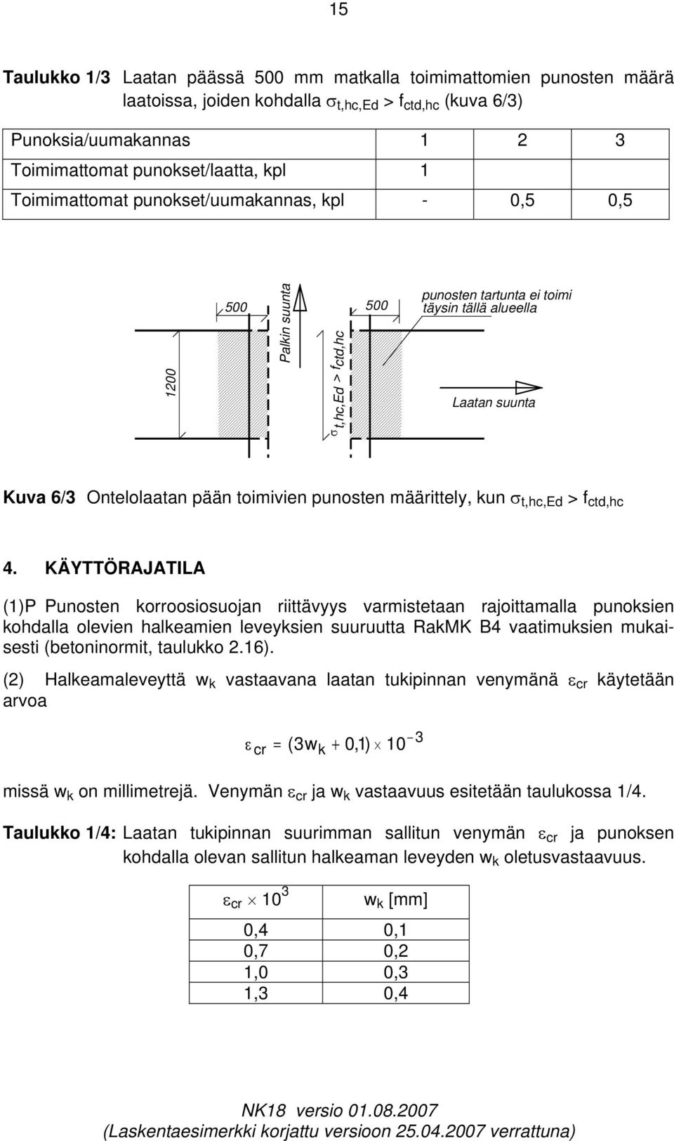 punosten määrittely, kun σ t,c,ed > f ctd,c 4.