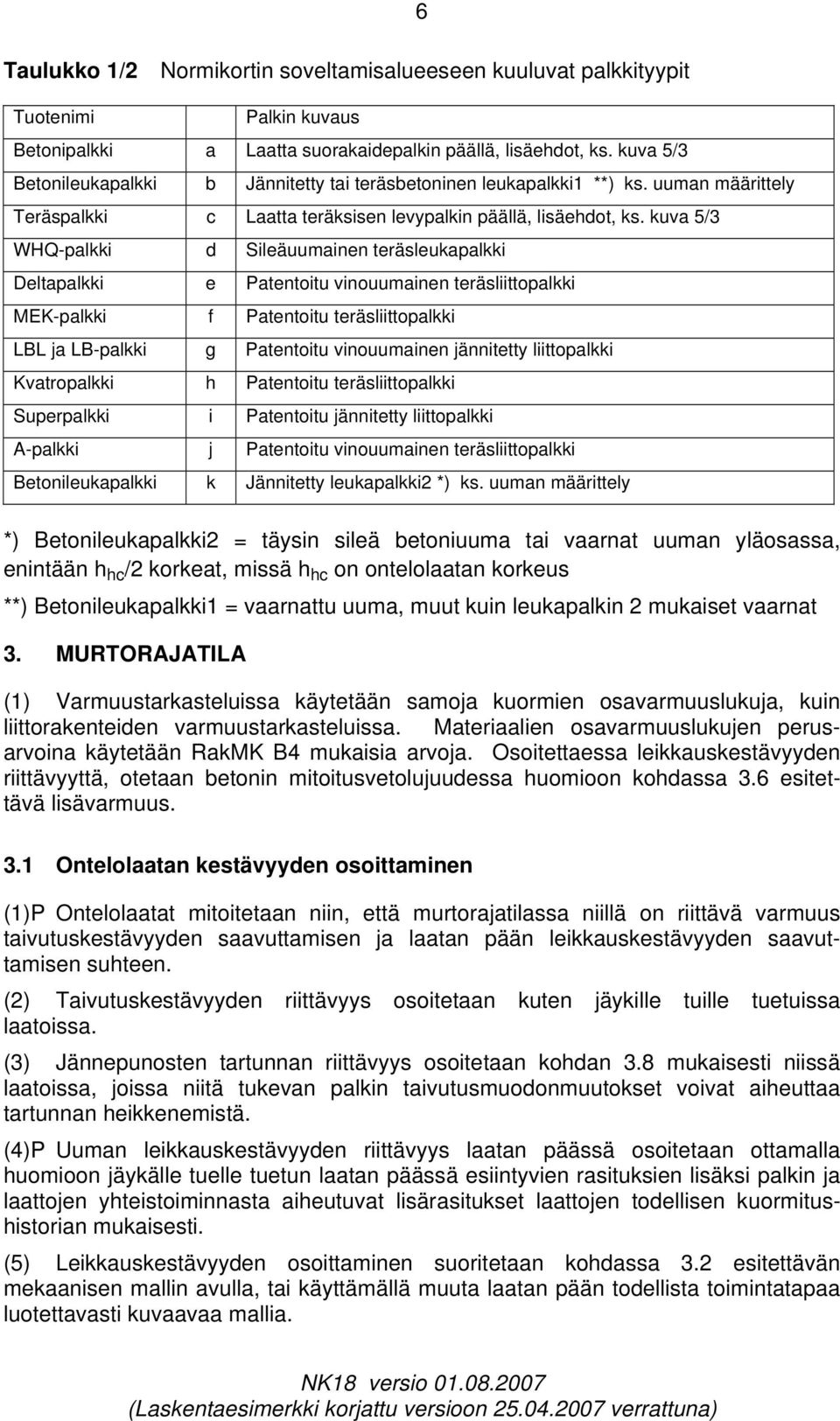 kuva 5/3 WHQ-palkki d Sileäuumainen teräsleukapalkki Deltapalkki e Patentoitu vinouumainen teräsliittopalkki MEK-palkki f Patentoitu teräsliittopalkki LBL ja LB-palkki g Patentoitu vinouumainen