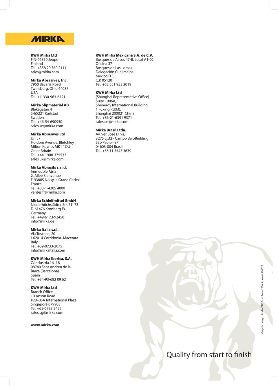com Mirka Abrasives Ltd Unit 7 Holdom Avenue, Bletchley Milton Keynes MK1 1QU Great Britain Tel. +44-1908-375533 sales.uk@mirka.com KWH Mirka Mexicana S.A. de C.V.