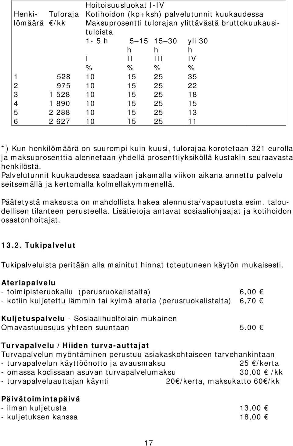 ja maksuprosenttia alennetaan yhdellä prosenttiyksiköllä kustakin seuraavasta henkilöstä.