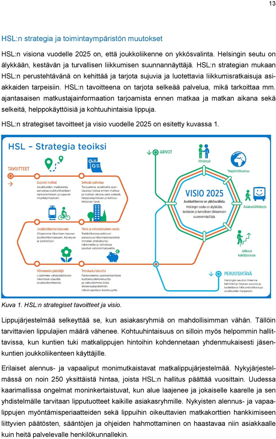 HSL:n strategian mukaan HSL:n perustehtävänä on kehittää ja tarjota sujuvia ja luotettavia liikkumisratkaisuja asiakkaiden tarpeisiin.