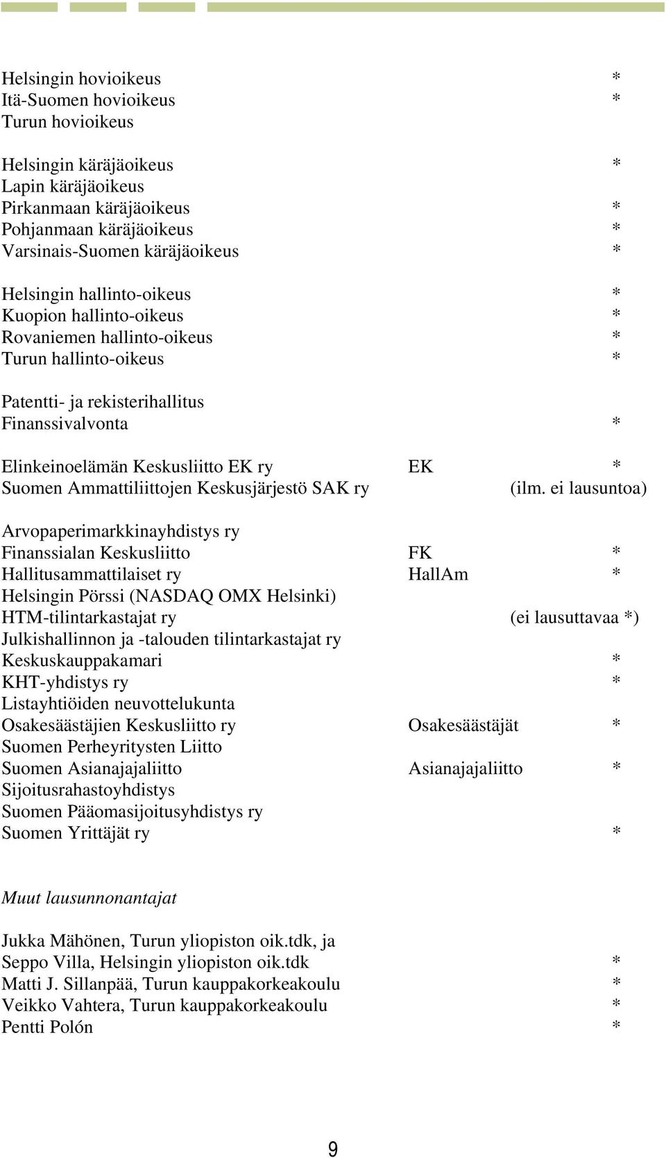 Suomen Ammattiliittojen Keskusjärjestö SAK ry (ilm.