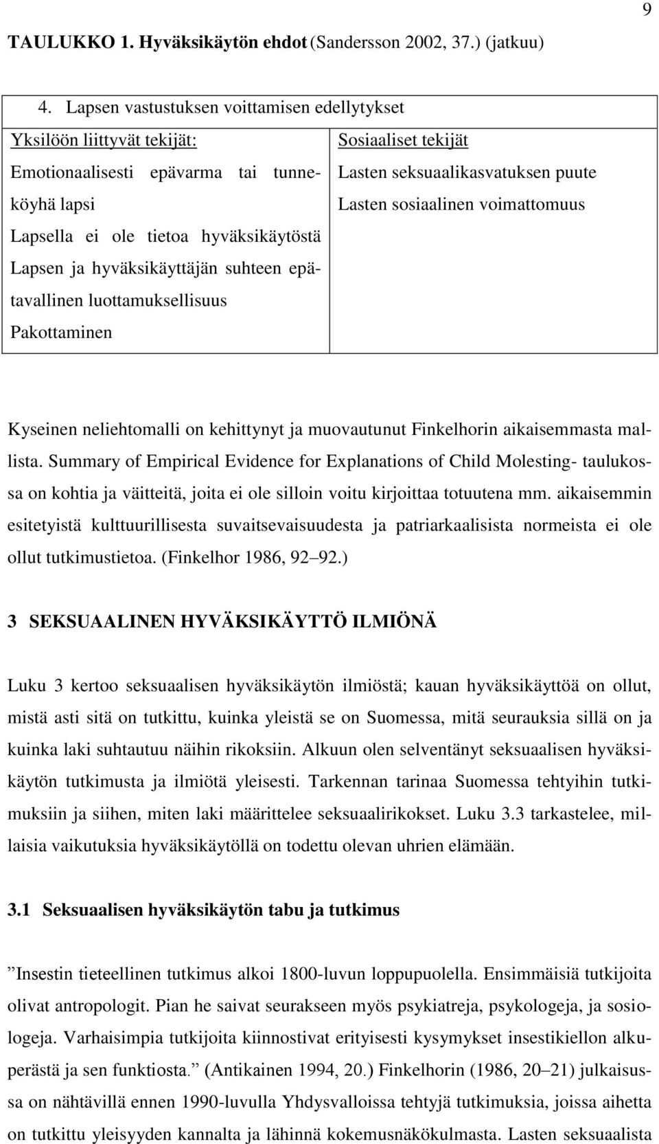 puute Lapsella ei ole tietoa hyväksikäytöstä Lapsen ja hyväksikäyttäjän suhteen epätavallinen luottamuksellisuus Pakottaminen Kyseinen neliehtomalli on kehittynyt ja muovautunut Finkelhorin