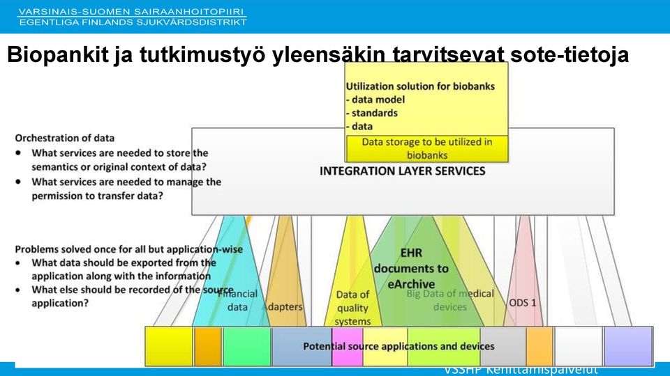 yleensäkin