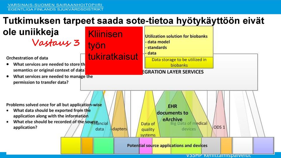 eivät ole uniikkeja