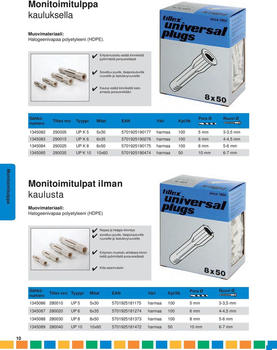 EAN Väri Kpl/ltk Pora Ø Ruuvi Ø 1345082 290005 UP K 5 5x30 5701925190177 harmaa 100 5 3-3,5 1345083 290015 UP K 6 6x35 5701925190276 harmaa 100 6 4-4,5 1345084 290025 UP K 8 8x50 5701925190175 harmaa