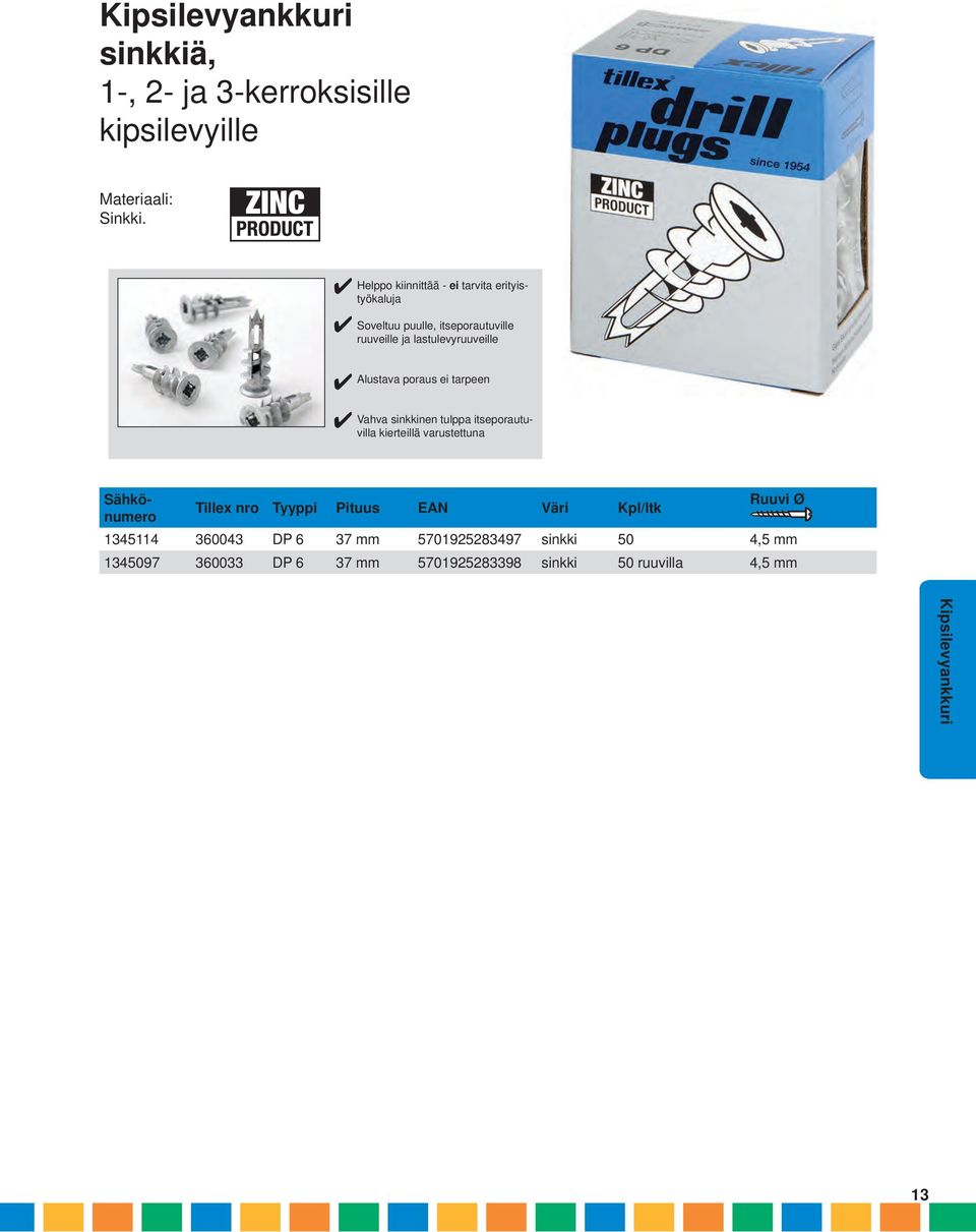 Alustava poraus ei tarpeen Vahva sinkkinen tulppa itseporautuvilla kierteillä varustettuna Ruuvi Ø Tillex nro Tyyppi