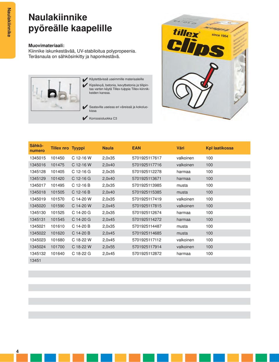 Korroosioluokka C3 Saatavilla useissa eri väreissä ja kokoluokissa Tillex nro Tyyppi Naula EAN Väri Kpl laatikossa 1345015 101450 C 12-16 W 2,0x35 5701925117617 valkoinen 100 1345016 101475 C 12-16 W