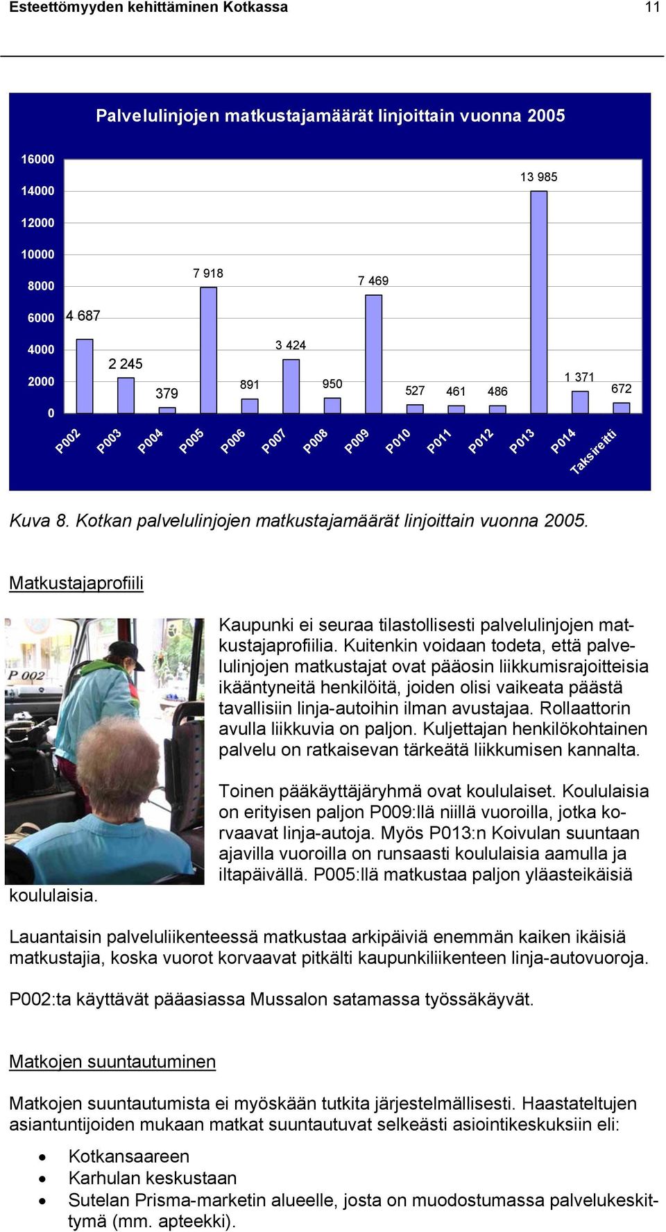 Matkustajaprofiili Kaupunki ei seuraa tilastollisesti palvelulinjojen matkustajaprofiilia.