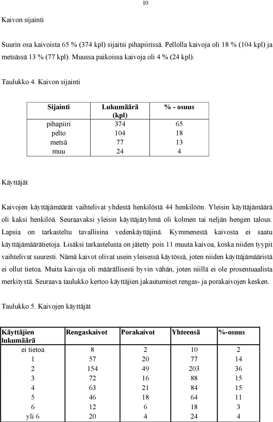 Yleisin käyttäjämäärä oli kaksi henkilöä. Seuraavaksi yleisin käyttäjäryhmä oli kolmen tai neljän hengen talous. Lapsia on tarkasteltu tavallisina vedenkäyttäjinä.