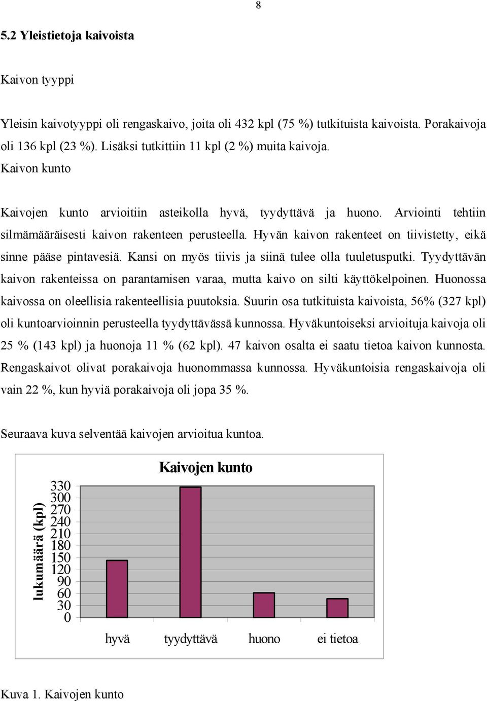 Hyvän kaivon rakenteet on tiivistetty, eikä sinne pääse pintavesiä. Kansi on myös tiivis ja siinä tulee olla tuuletusputki.