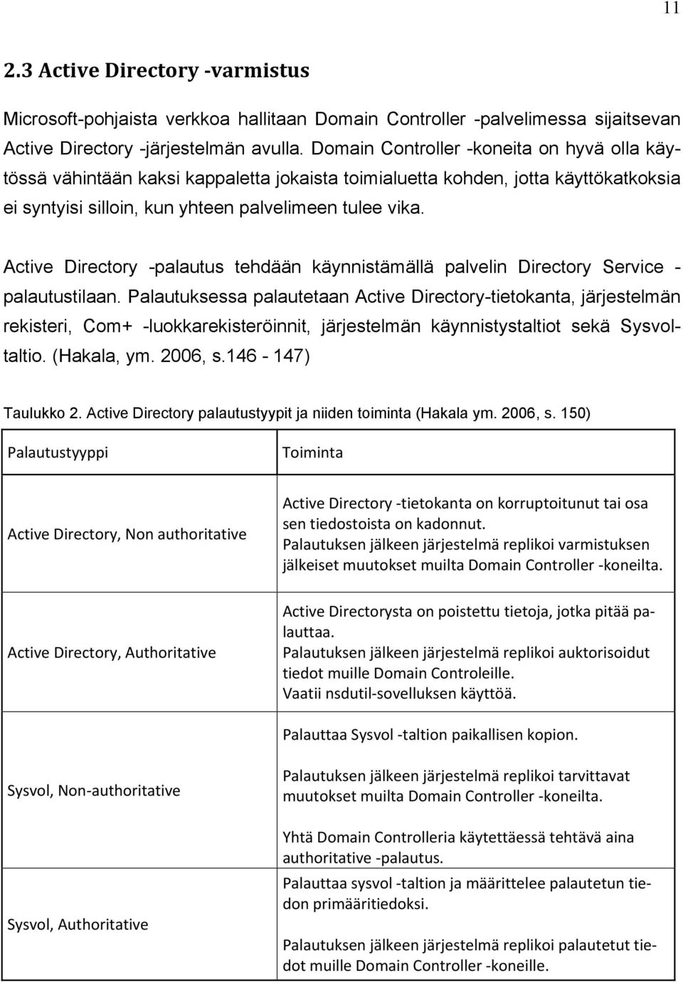 Active Directory -palautus tehdään käynnistämällä palvelin Directory Service - palautustilaan.