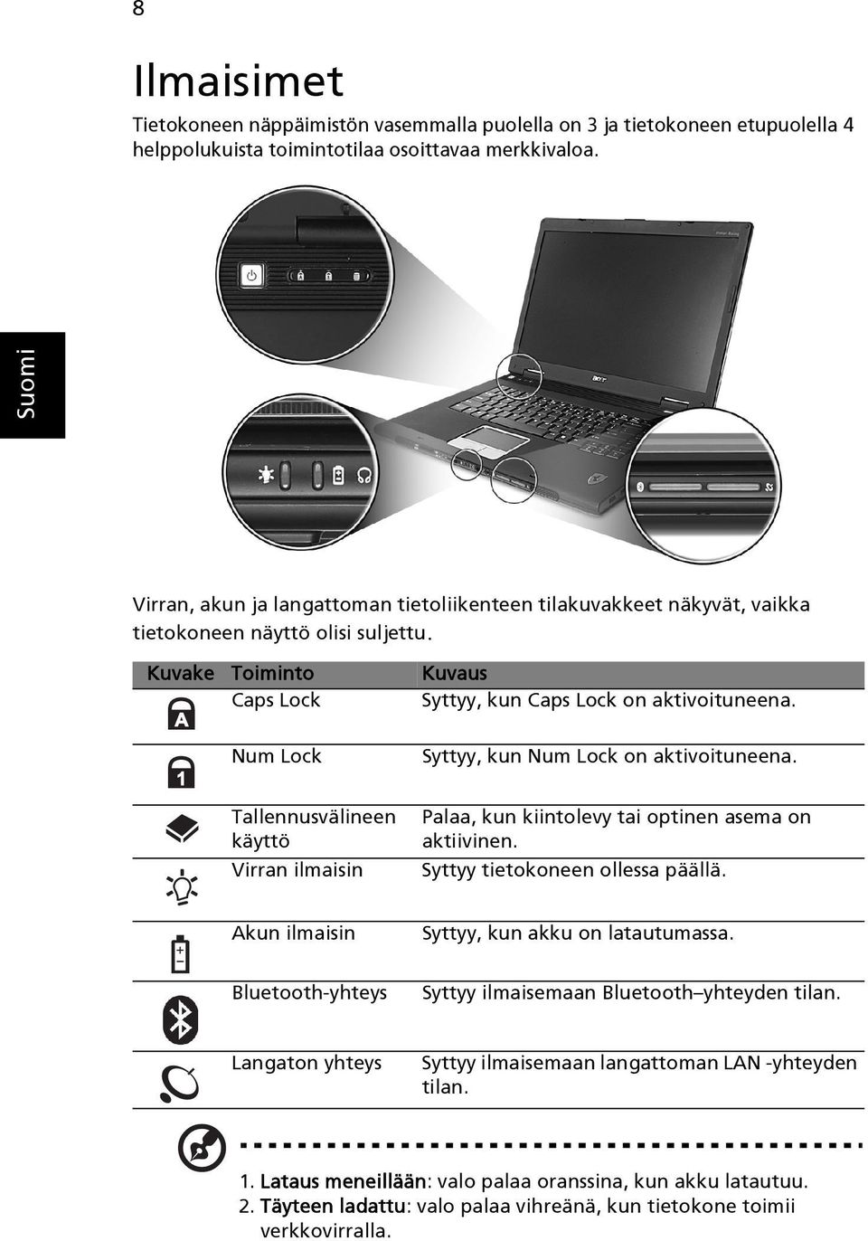 Num Lock Syttyy, kun Num Lock on aktivoituneena. Tallennusvälineen käyttö Virran ilmaisin Palaa, kun kiintolevy tai optinen asema on aktiivinen. Syttyy tietokoneen ollessa päällä.