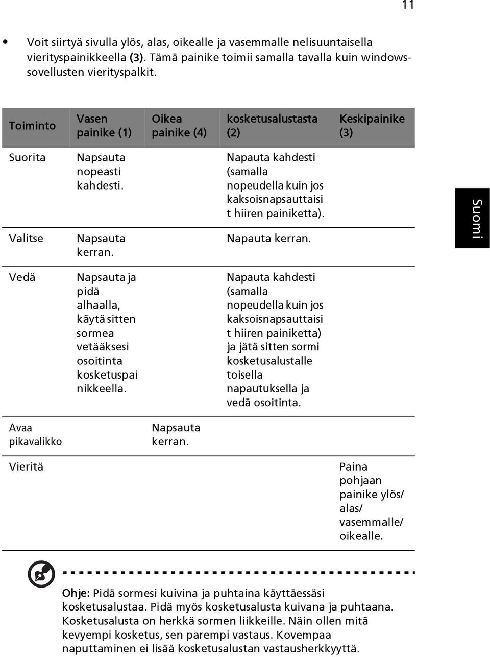 Napauta kahdesti (samalla nopeudella kuin jos kaksoisnapsauttaisi t hiiren painiketta). Napauta kerran. Vedä Napsauta ja pidä alhaalla, käytä sitten sormea vetääksesi osoitinta kosketuspai nikkeella.