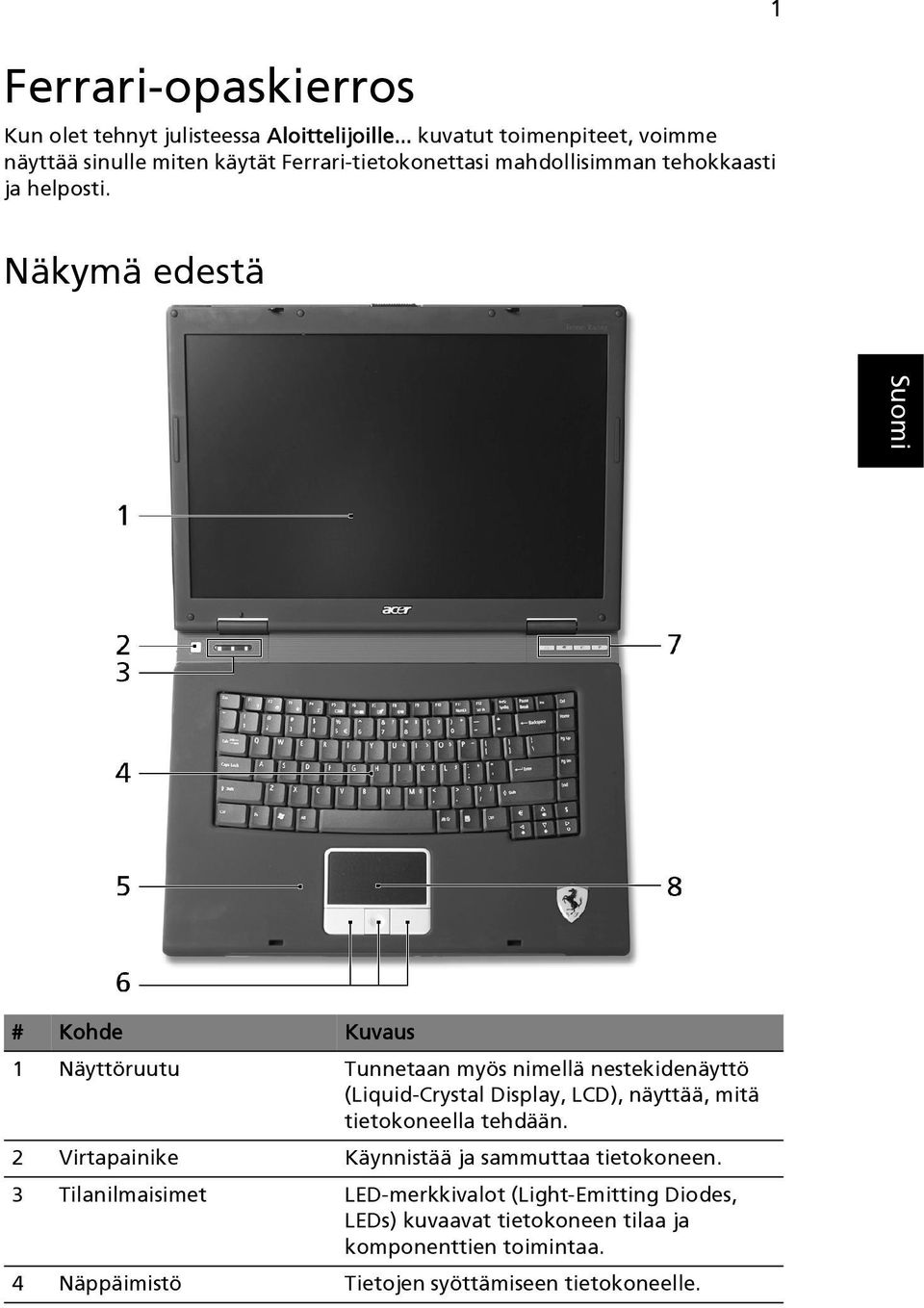 Näkymä edestä # Kohde Kuvaus 1 Näyttöruutu Tunnetaan myös nimellä nestekidenäyttö (Liquid-Crystal Display, LCD), näyttää, mitä tietokoneella