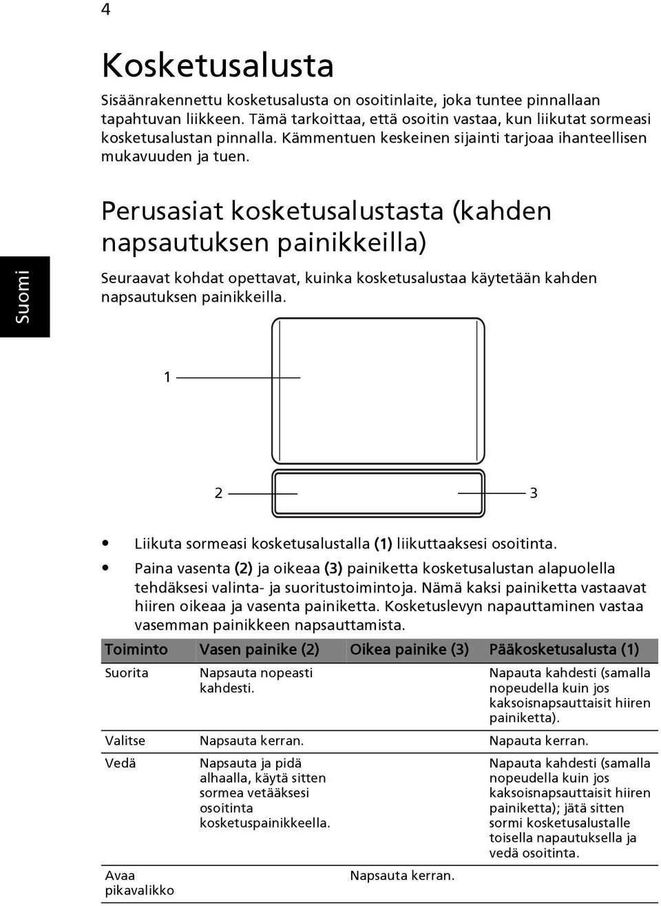 Perusasiat kosketusalustasta (kahden napsautuksen painikkeilla) Seuraavat kohdat opettavat, kuinka kosketusalustaa käytetään kahden napsautuksen painikkeilla.