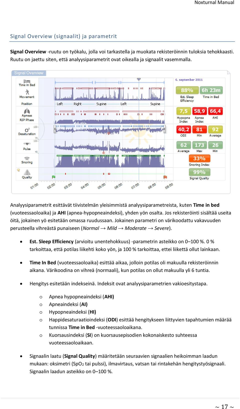 Analyysiparametrit esittävät tiivistelmän yleisimmistä analyysiparametreista, kuten Time in bed (vuoteessaoloaika) ja AHI (apnea-hypopneaindeksi), yhden yön osalta.