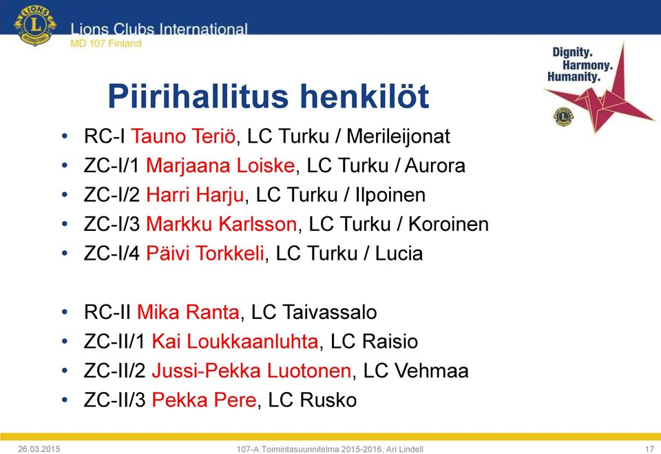 LC Turku / Lucia RC-II Mika Ranta, LC Taivassalo ZC-II/1 Kai Loukkaanluhta, LC Raisio ZC-II/2 Jussi-Pekka