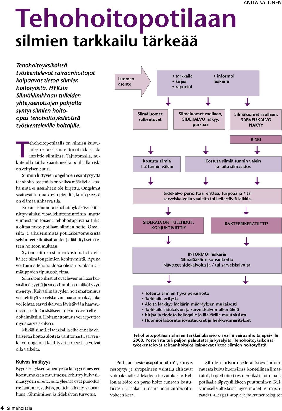 Luomen asento Silmäluomet sulkeutuvat tarkkaile kirjaa raportoi Silmäluomet raollaan, SIDEKALVO näkyy, pursuaa informoi lääkäriä Silmäluomet raollaan, SARVEISKALVO NÄKYY Tehohoitopotilaalla on