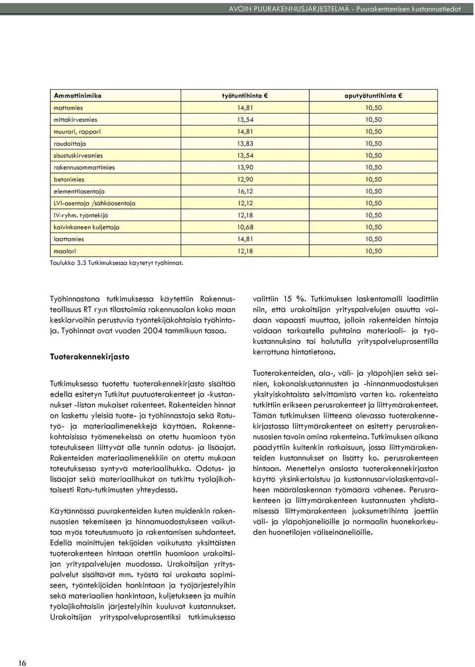 työntekijä 12,18 10,50 kaivinkoneen kuljettaja 10,68 10,50 laattamies 14,81 10,50 maalari 12,18 10,50 Taulukko 3.3 Tutkimuksessa käytetyt työhinnat.