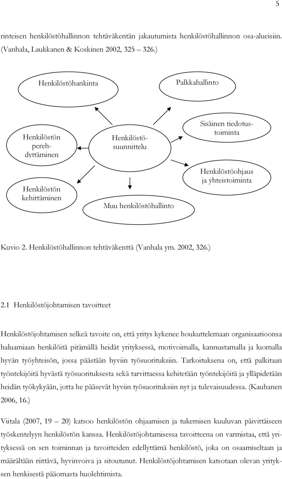 Kuvio 2. Henkilöstöhallinnon tehtäväkenttä (Vanhala ym. 2002, 326.) 2.