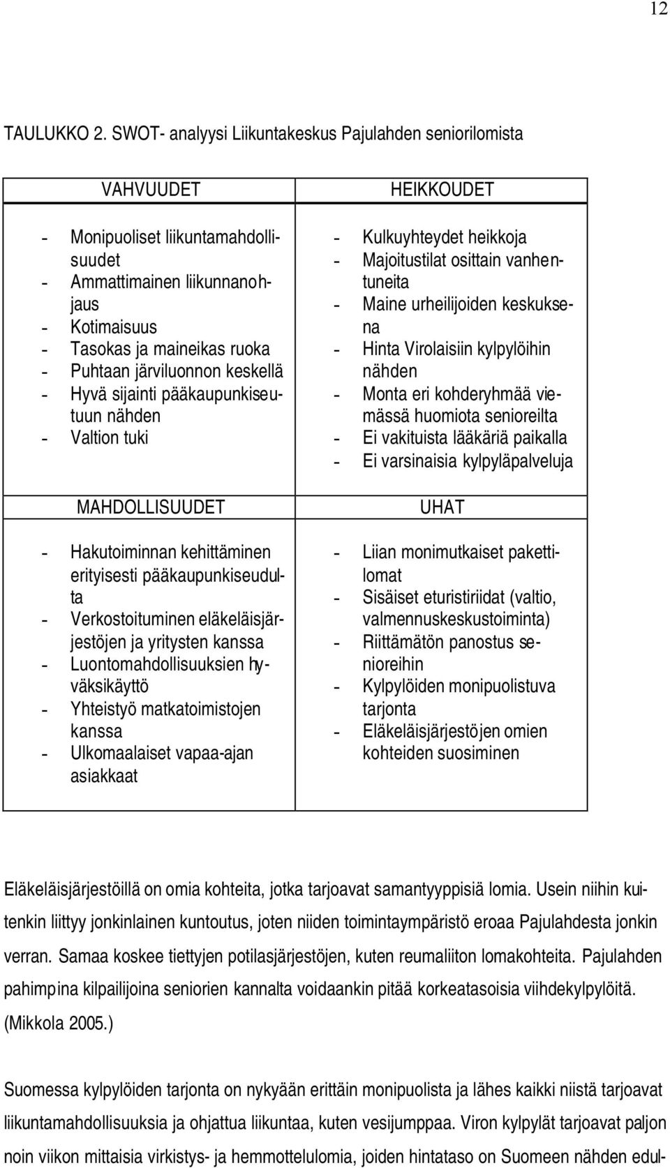 järviluonnon keskellä - Hyvä sijainti pääkaupunkiseutuun nähden - Valtion tuki MAHDOLLISUUDET - Hakutoiminnan kehittäminen erityisesti pääkaupunkiseudulta - Verkostoituminen eläkeläisjärjestöjen ja