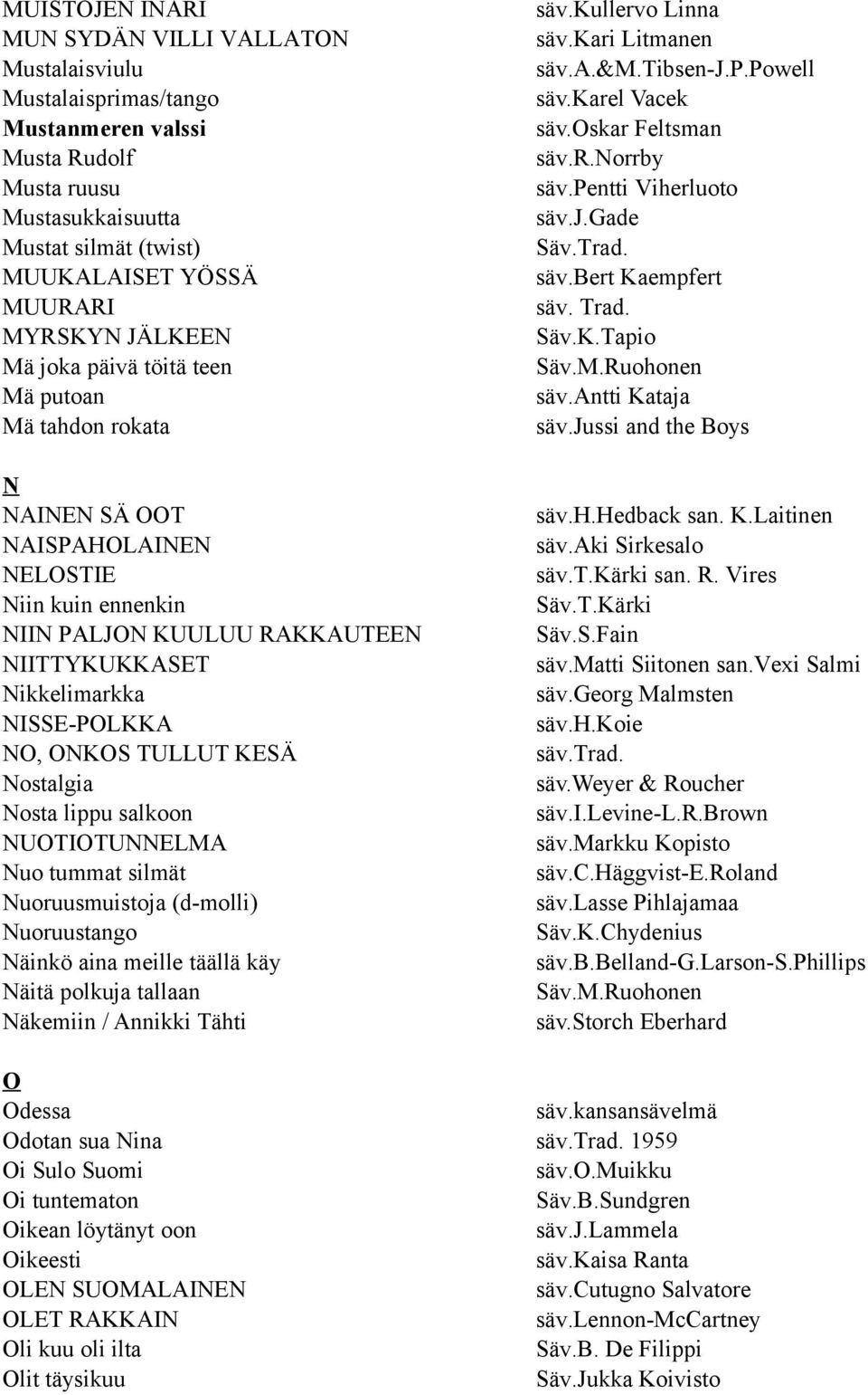 ONKOS TULLUT KESÄ Nostalgia Nosta lippu salkoon NUOTIOTUNNELMA Nuo tummat silmät Nuoruusmuistoja (d-molli) Nuoruustango Näinkö aina meille täällä käy Näitä polkuja tallaan Näkemiin / Annikki Tähti