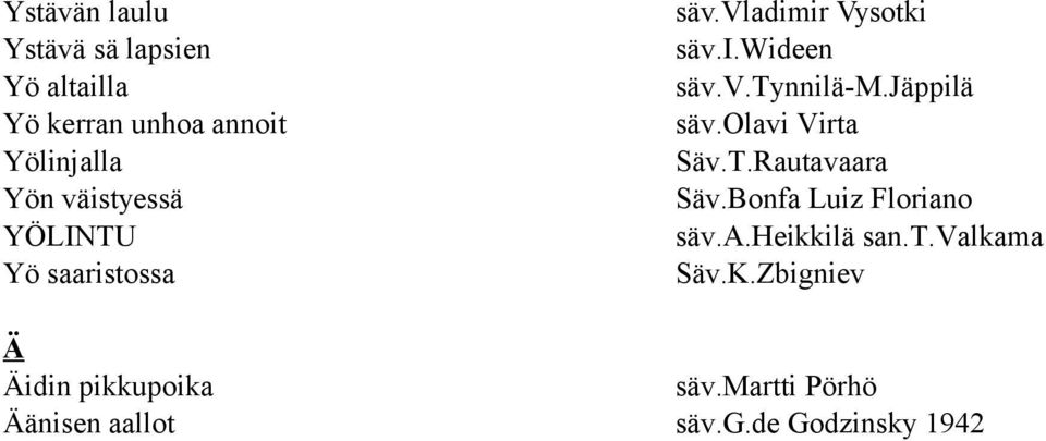 jäppilä säv.olavi Virta Säv.T.Rautavaara Säv.Bonfa Luiz Floriano säv.a.heikkilä san.t.valkama Säv.