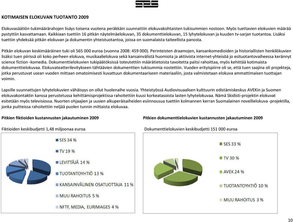 Lisäksi tuettiin yhdeksää pitkän elokuvan ja dokumentin yhteistuotantoa, joissa on suomalaista taiteellista panosta. Pitkän elokuvan keskimääräinen tuki oli 565 000 euroa (vuonna 2008: 459 000).