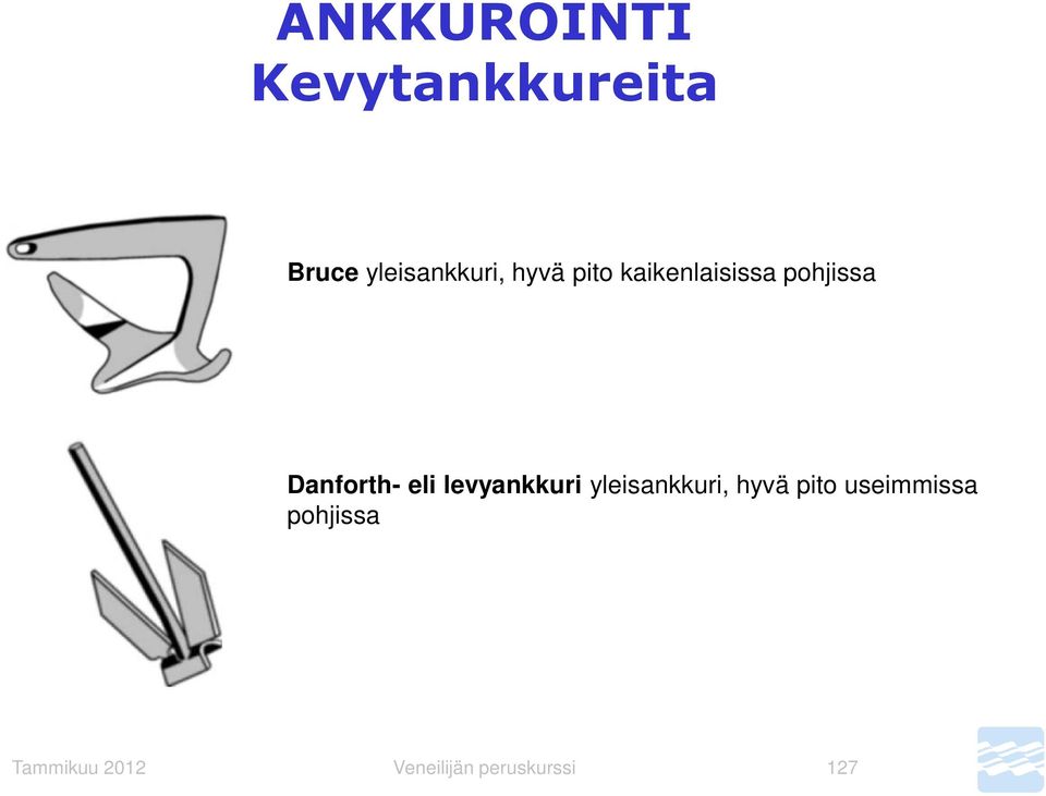 levyankkuri yleisankkuri, hyvä pito useimmissa