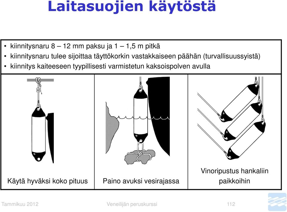 tyypillisesti varmistetun kaksoispolven avulla Käytä hyväksi koko pituus Paino avuksi