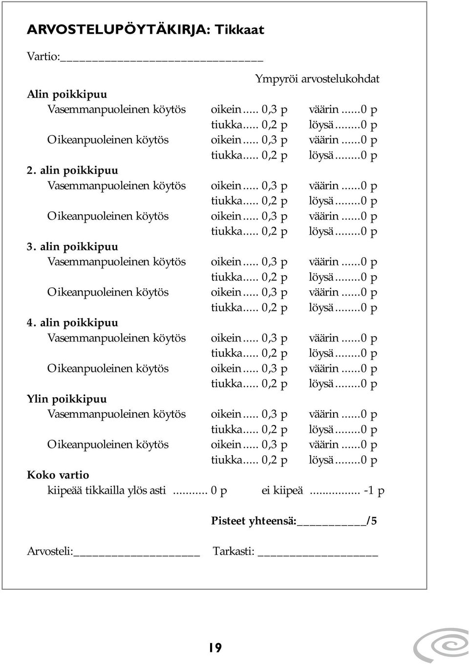 alin poikkipuu Vasemmanpuoleinen köytös oikein... 0,3 p väärin...0 p tiukka... 0,2 p löysä...0 p Oikeanpuoleinen köytös oikein... 0,3 p väärin...0 p tiukka... 0,2 p löysä...0 p 4.