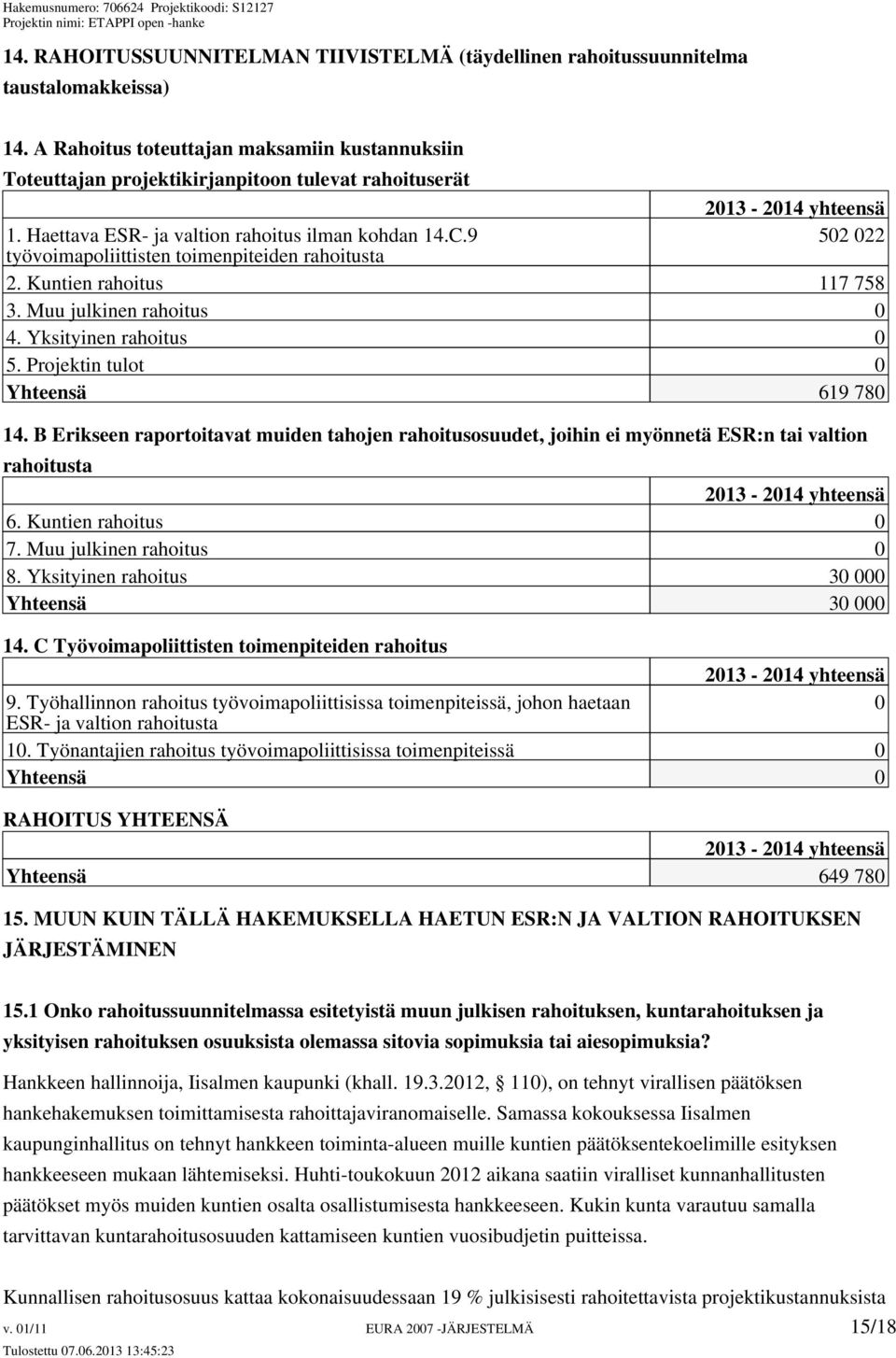 9 502 022 työvoimapoliittisten toimenpiteiden rahoitusta 2. Kuntien rahoitus 117 758 3. Muu julkinen rahoitus 0 4. Yksityinen rahoitus 0 5. Projektin tulot 0 Yhteensä 619 780 14.