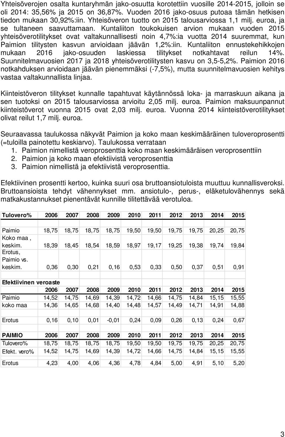 Kuntaliiton toukokuisen arvion mukaan vuoden 2015 yhteisöverotilitykset ovat valtakunnallisesti noin 4,7%:ia vuotta 2014 suuremmat, kun Paimion tilitysten kasvun arvioidaan jäävän 1,2%:iin.